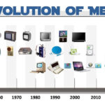 The Evolution of Entertainment: From Radio to Streaming