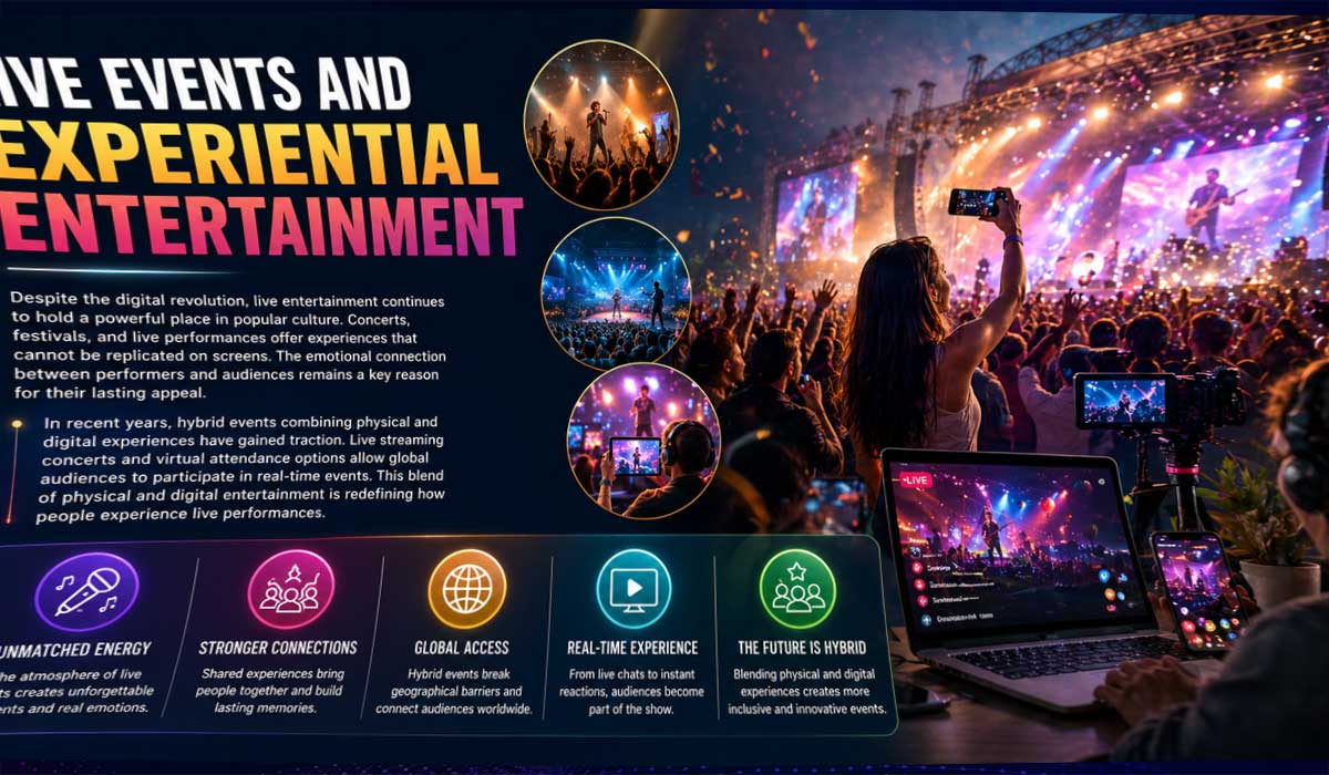 Live Events and Experiential Entertainment